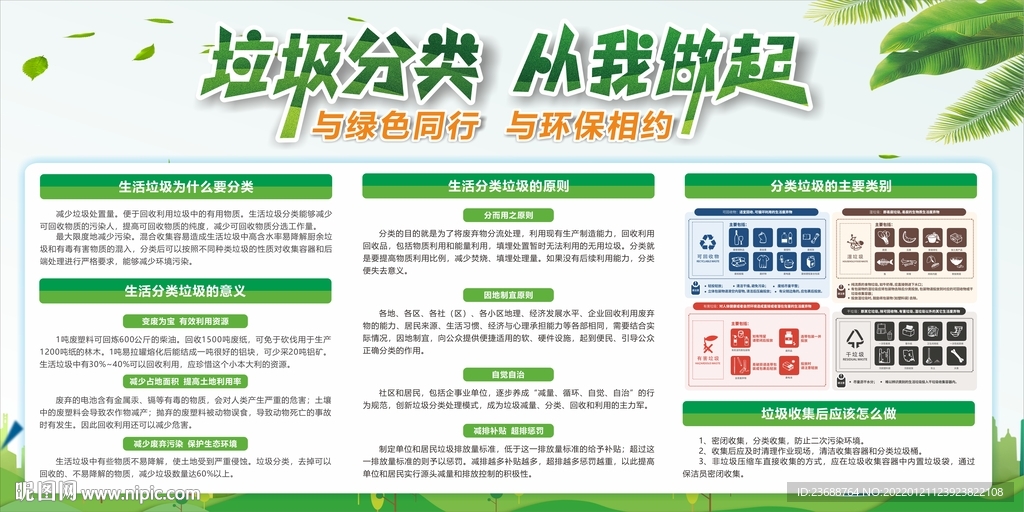 垃圾分類 從我做起