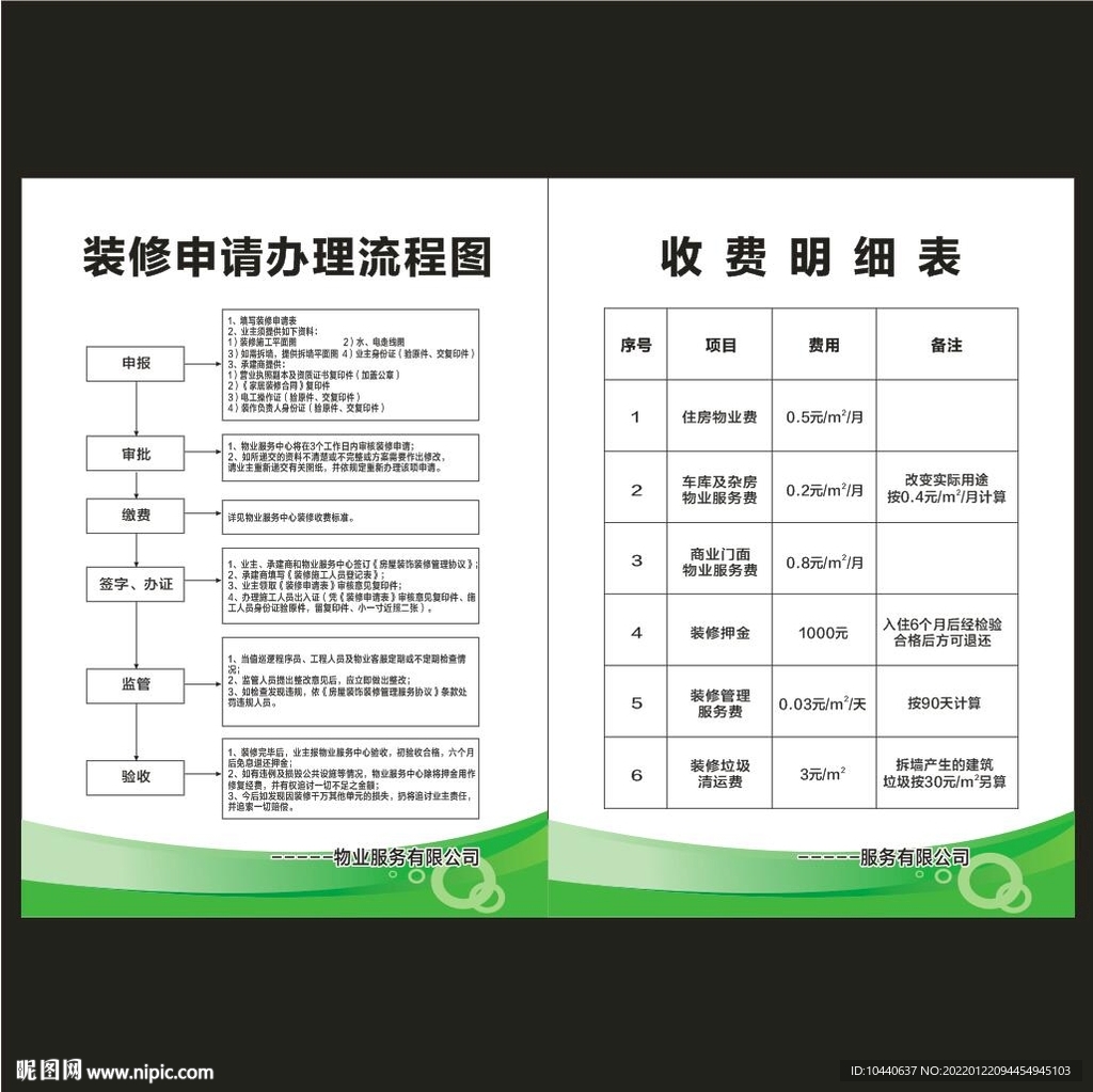 物业公司装修申请办理流程图