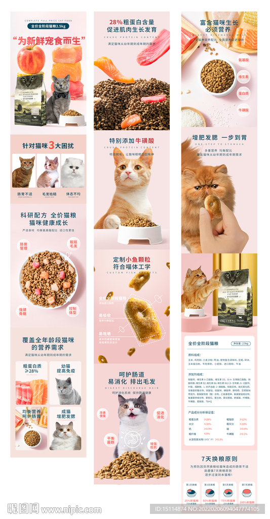 猫粮详情页设计