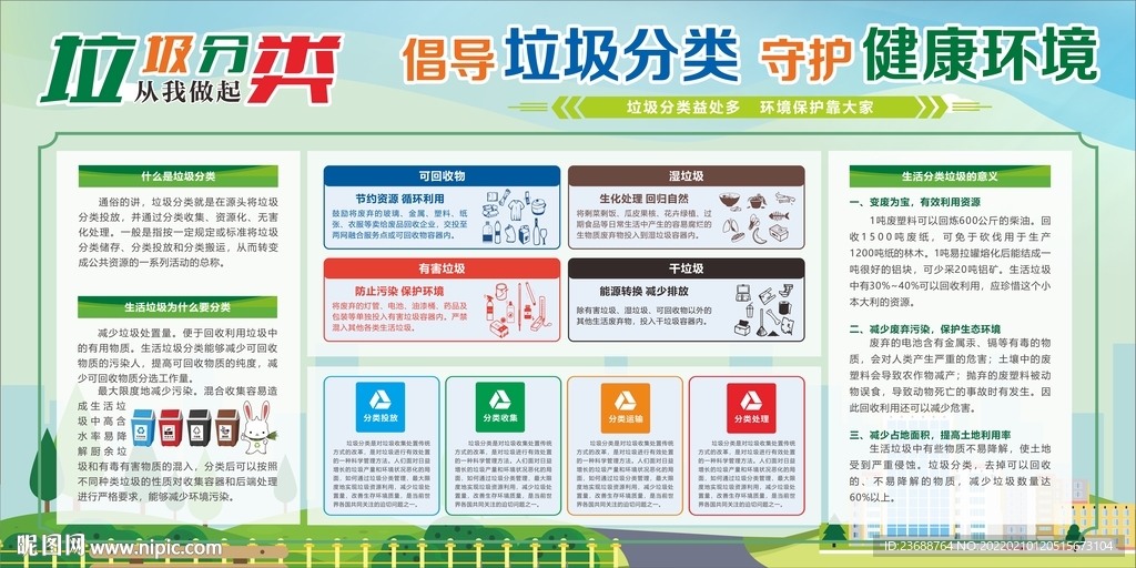 倡導(dǎo)垃圾分類 守護(hù)健康環(huán)境