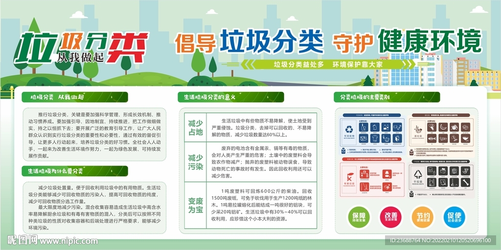 垃圾分類 健康環(huán)境