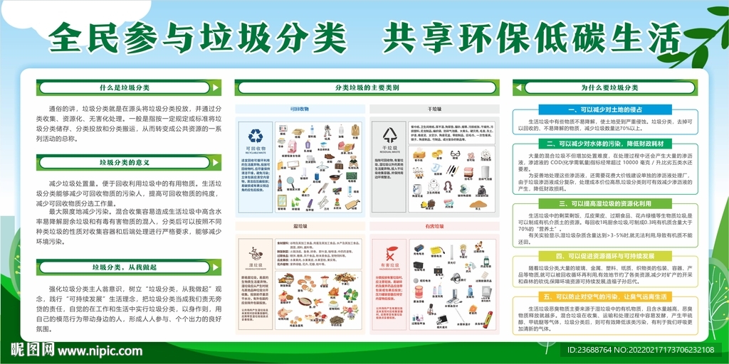 全民參與垃圾分類 共享環(huán)保低碳