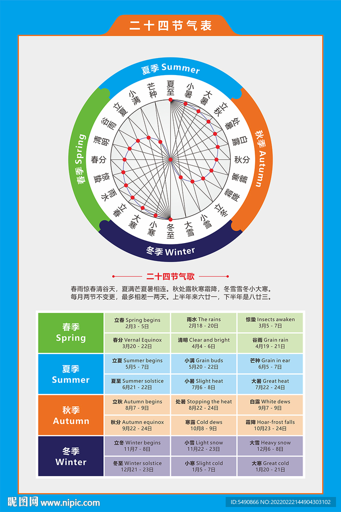 24节气表