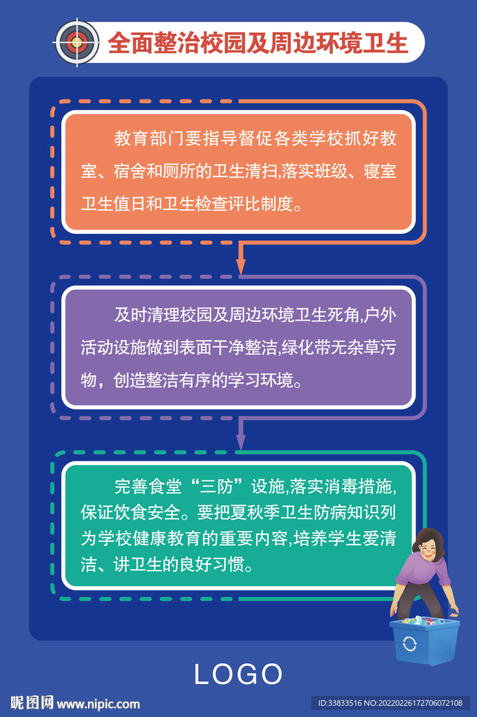 愛國衛(wèi)生運動