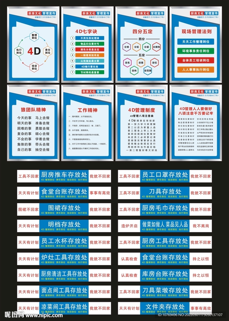 4D厨房管理制度 4D厨房标语