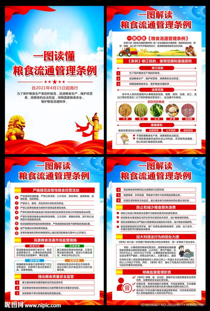 糧食流通管理條例