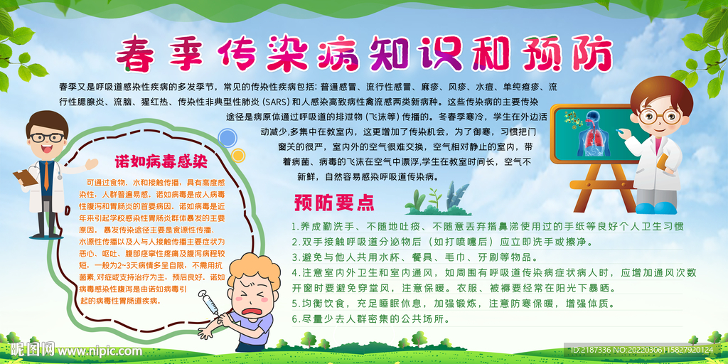 春季健康教育宣傳欄