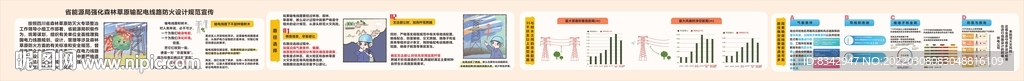 森林草防火設(shè)計(jì)規(guī)范宣傳