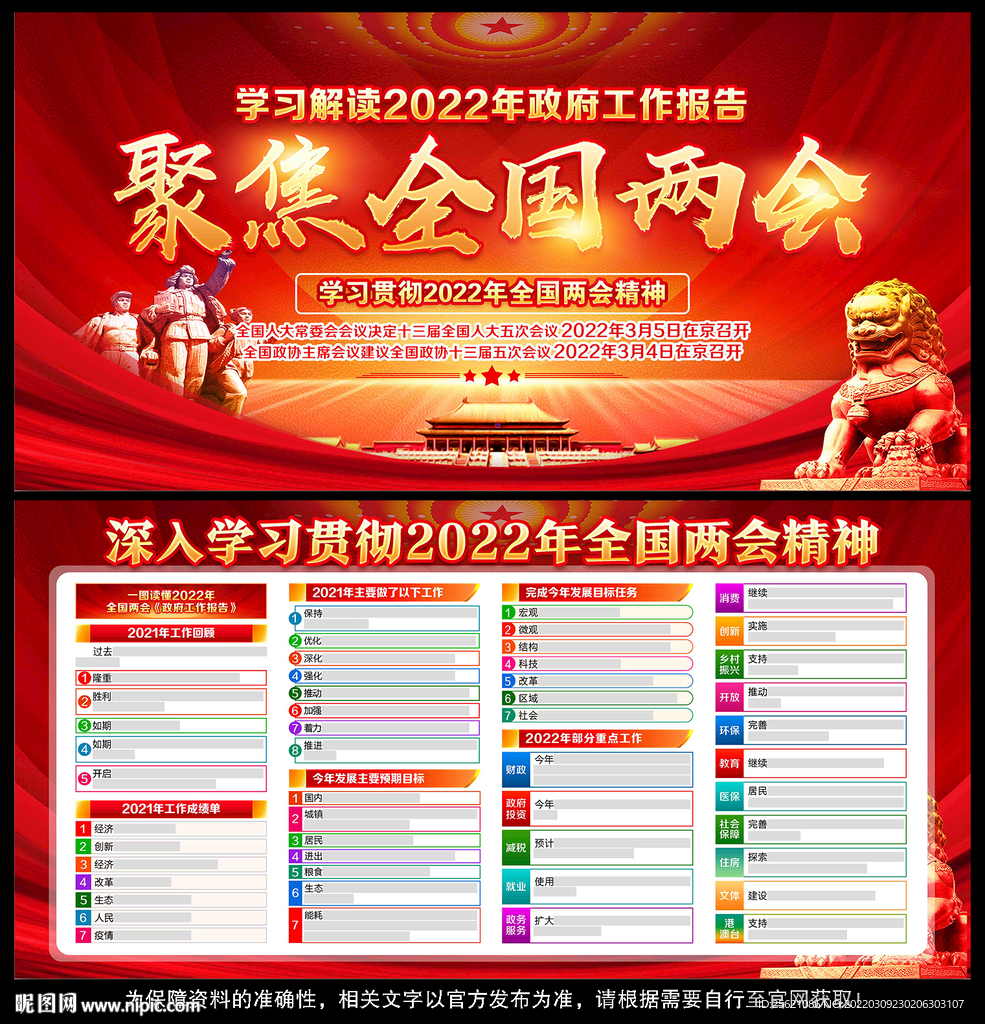 2022年全国两会