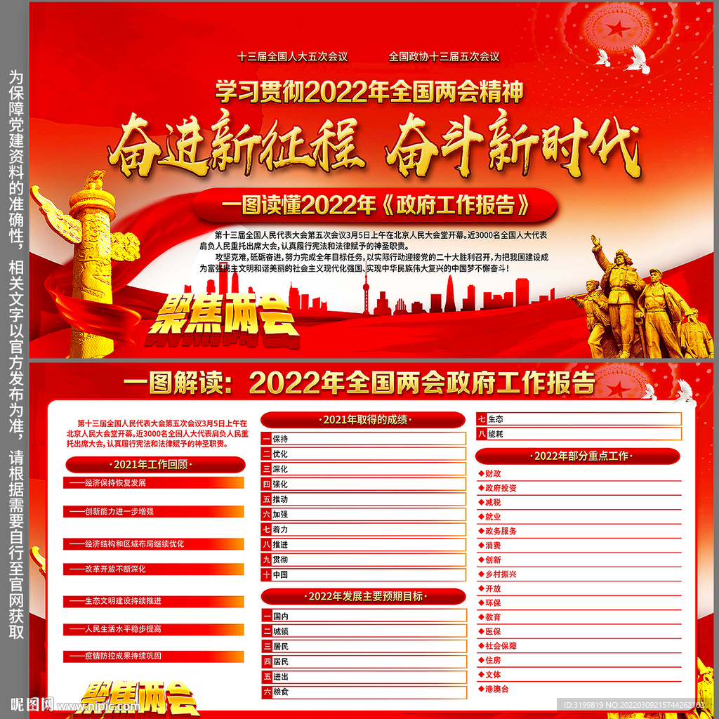 2022全國兩會