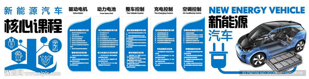 新能源汽车教学文化墙