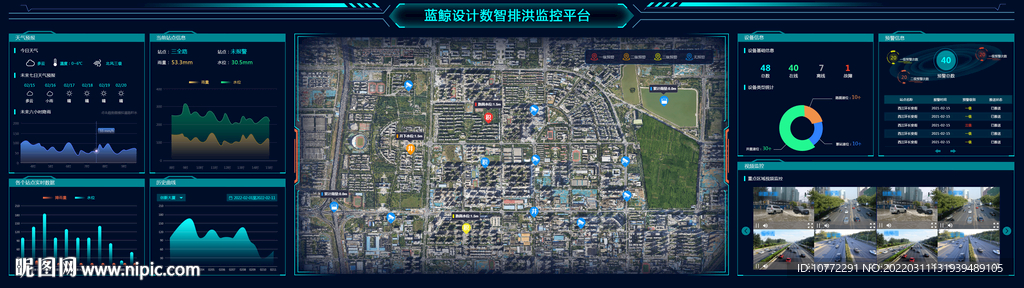 數據可視化大屏UI設計