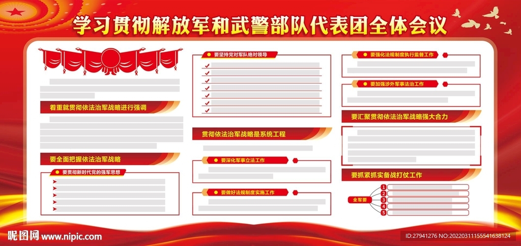 2022軍地兩會