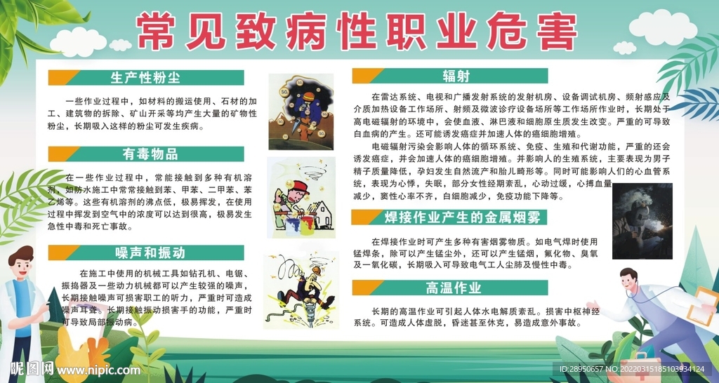 職業危害