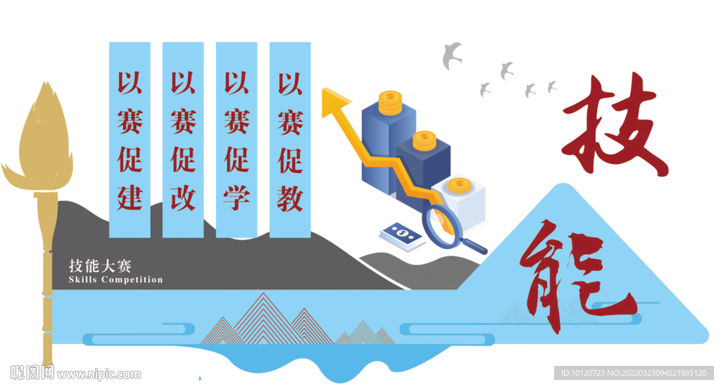 技能大賽