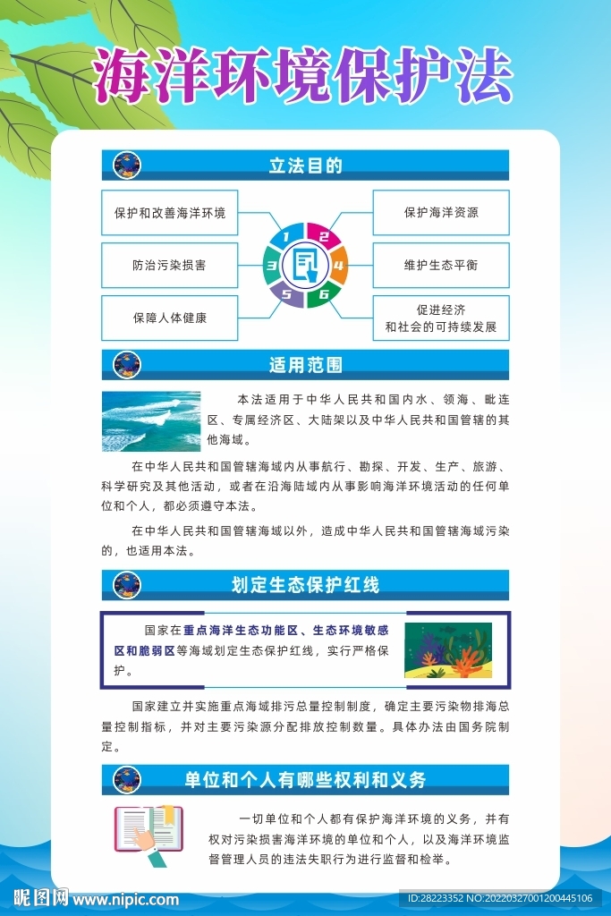 中华人民共和国海洋环境保护法