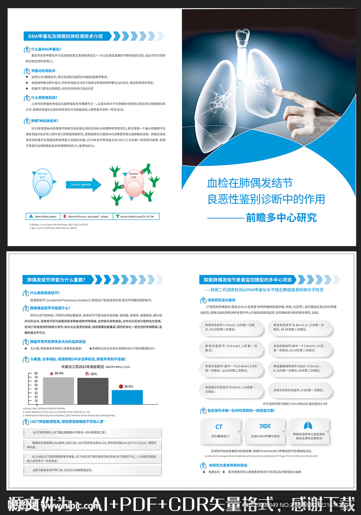 肺癌折页