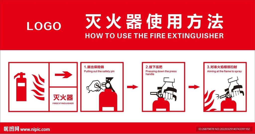 滅火器使用方法