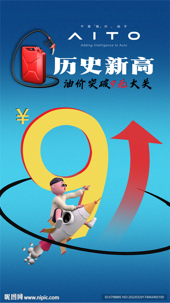 油價(jià)歷史新高