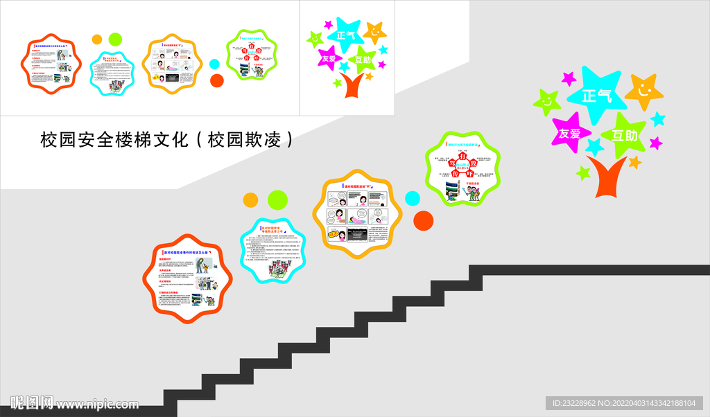 校園安全樓梯文化（校園欺凌）