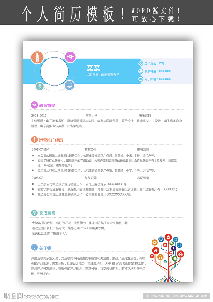 運營簡歷模板