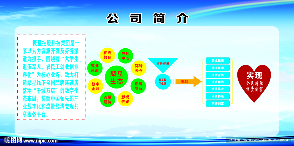 公司簡介