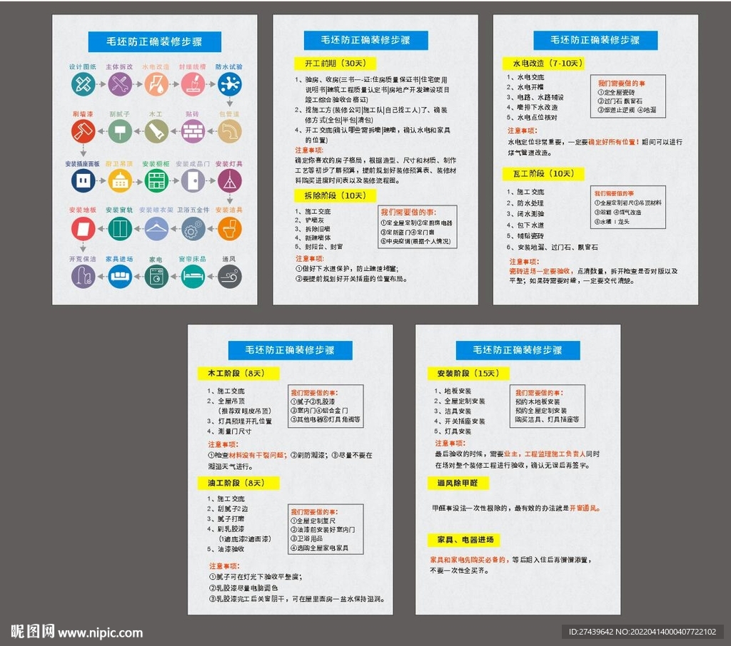 裝修步驟