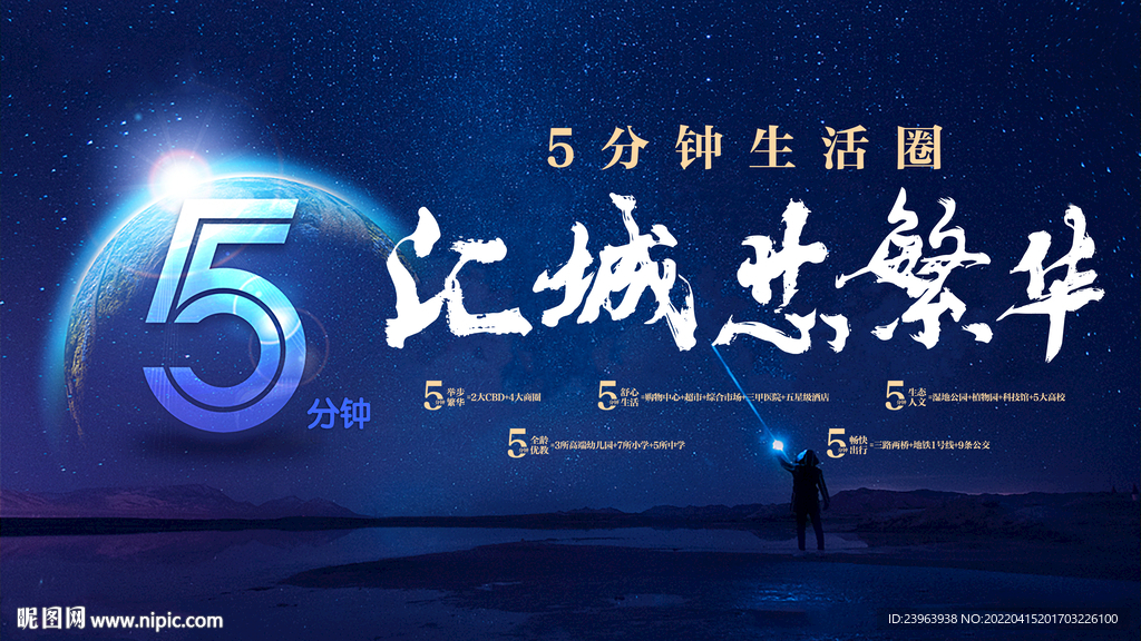 地產(chǎn)展板