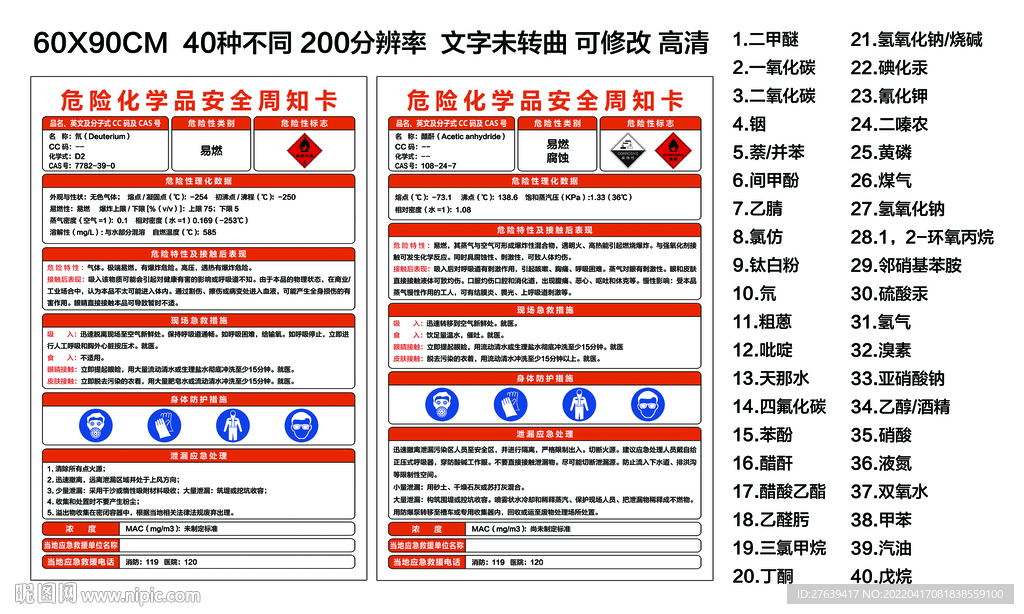 危险化学品安全周知卡