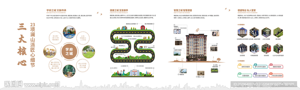 地產(chǎn)工法墻展示