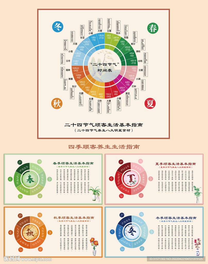 二十四节气养生食谱图 四季养生