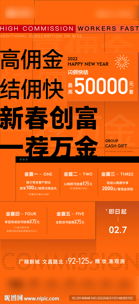 地產政策優惠大字報