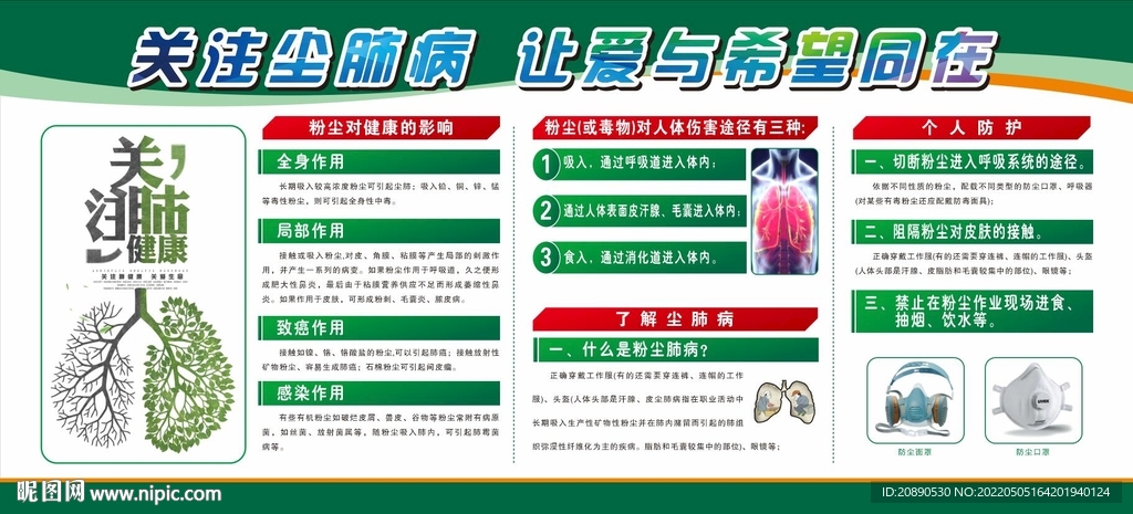 塵肺病宣傳欄