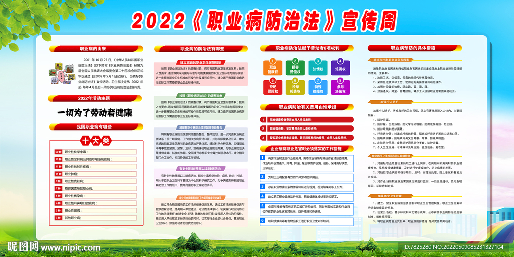 2022職業病防治
