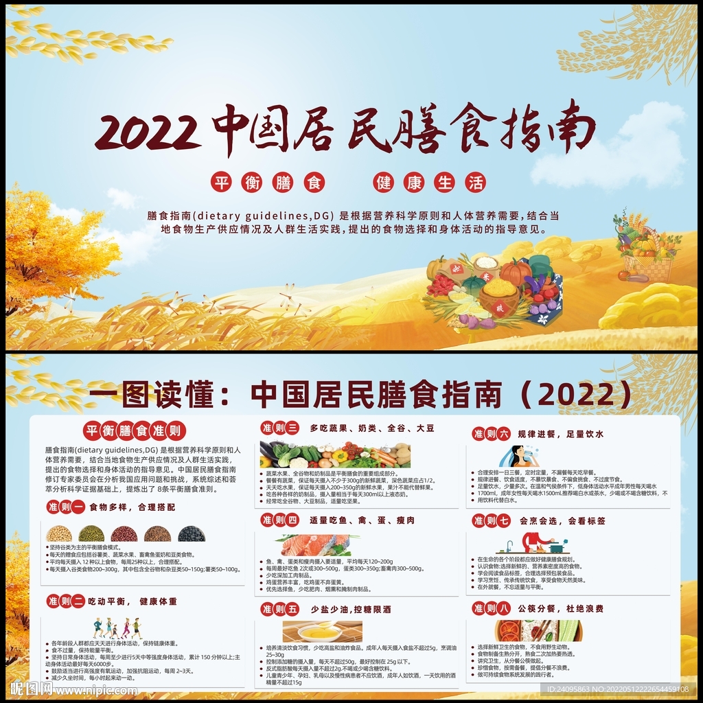 中国居民膳食指南2022