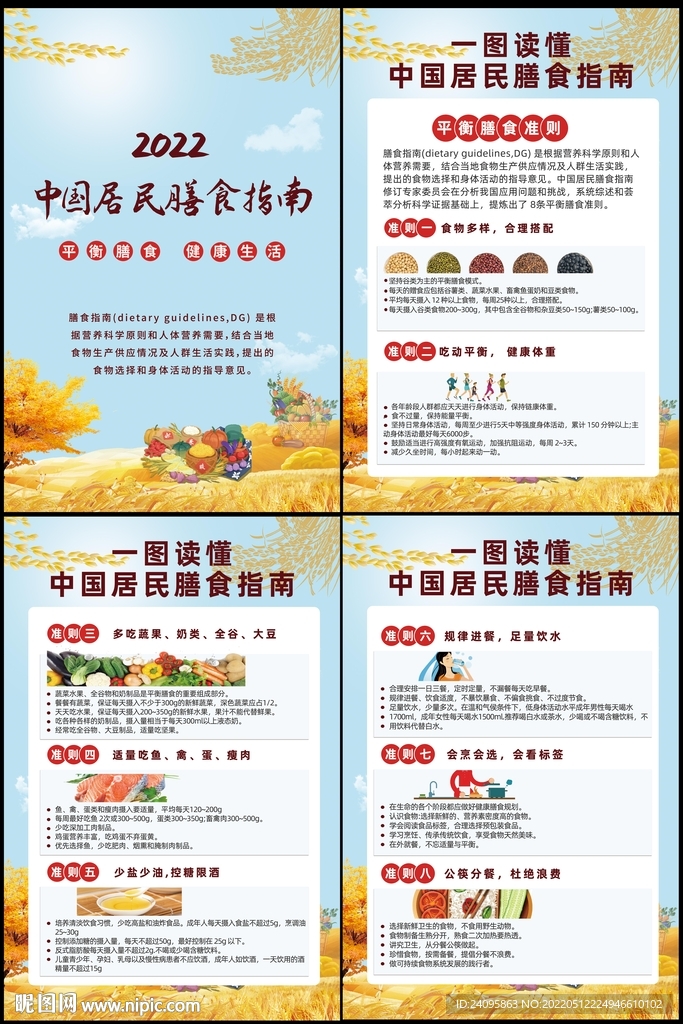 中国居民 膳食指南