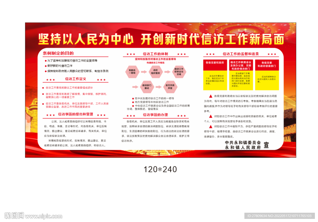 新時代信訪工作新局面