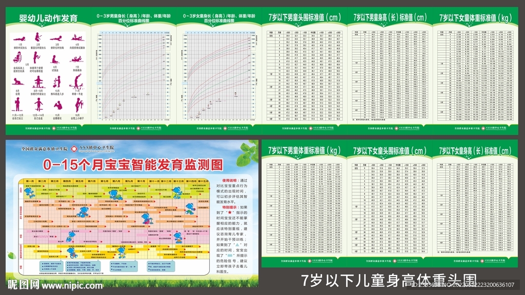 兒童身高體重發(fā)育