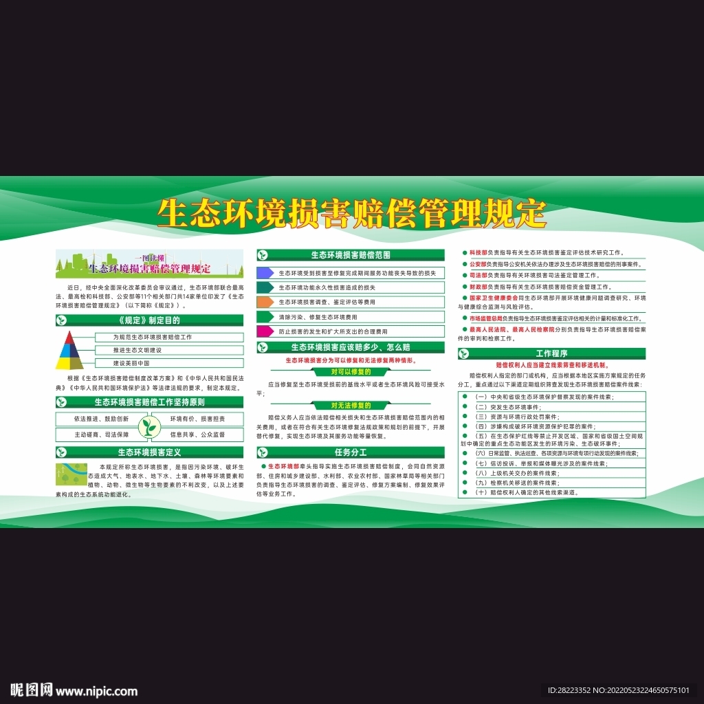 生态环境损害赔偿管理规定