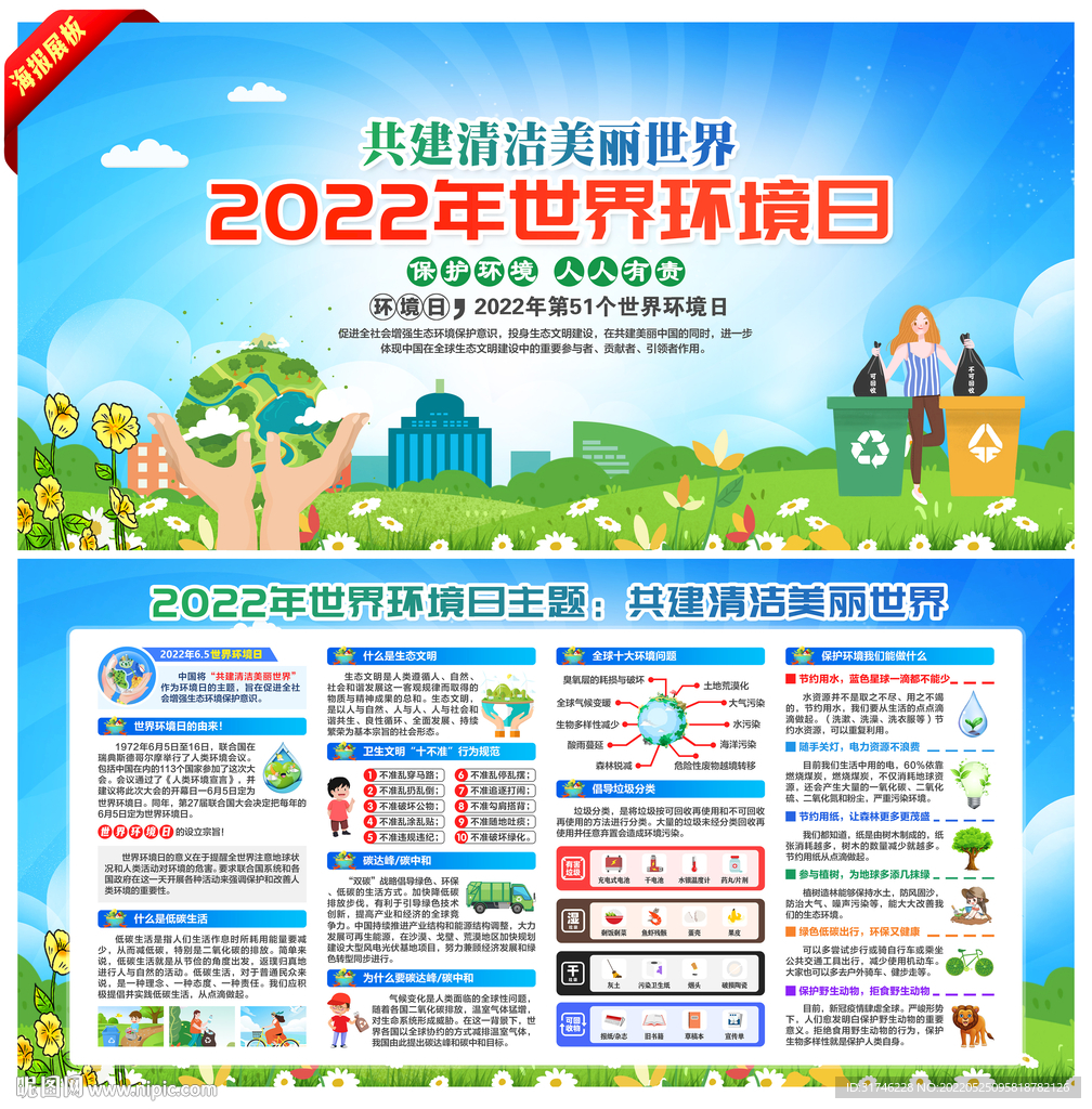 2022世界环境日展板