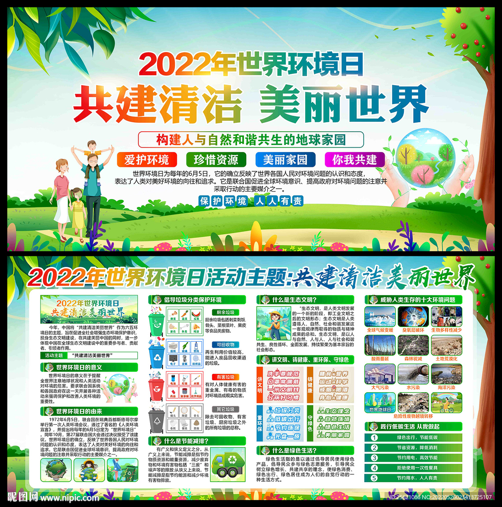 2022年环境日