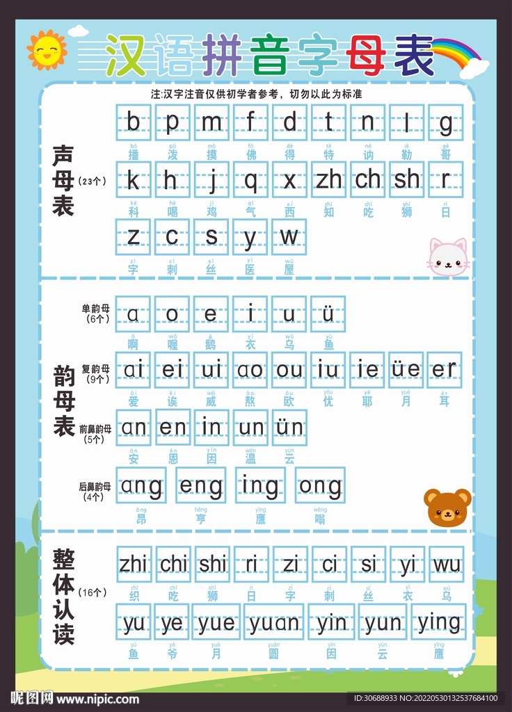 汉语拼音字母表 