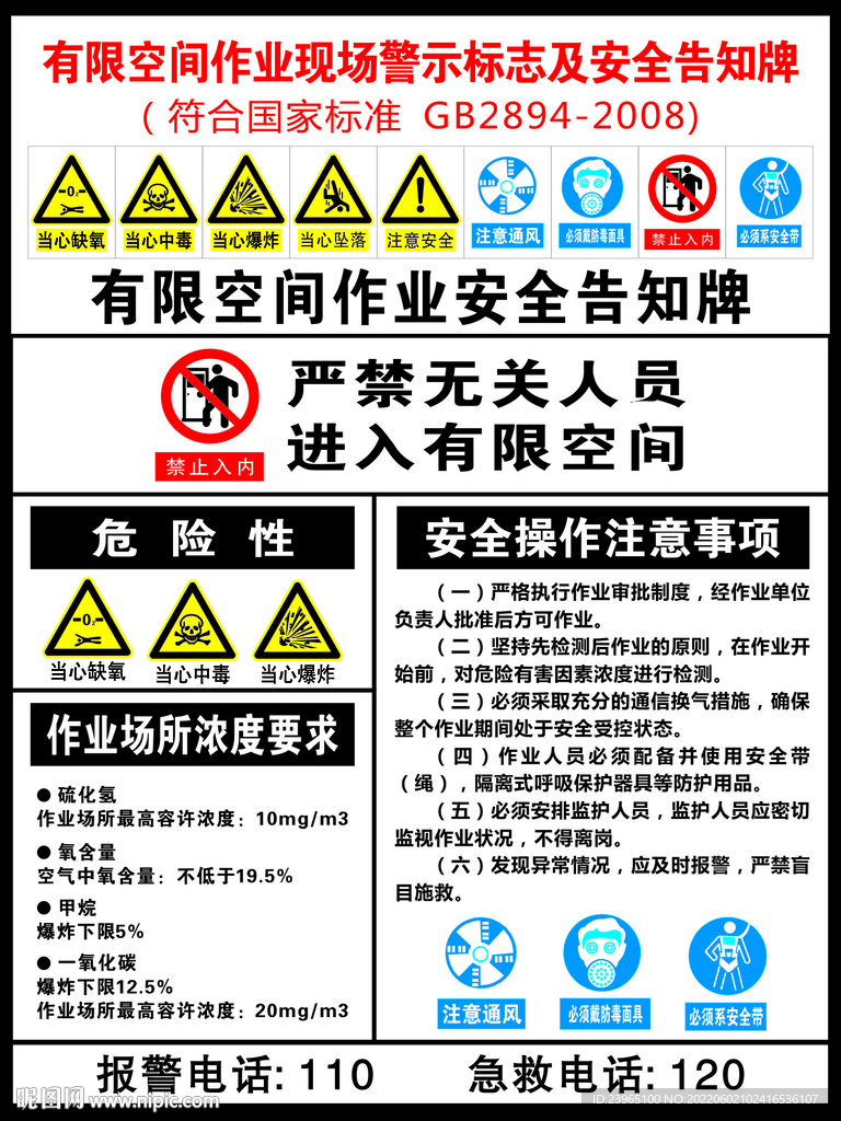 有限空間作業告知牌