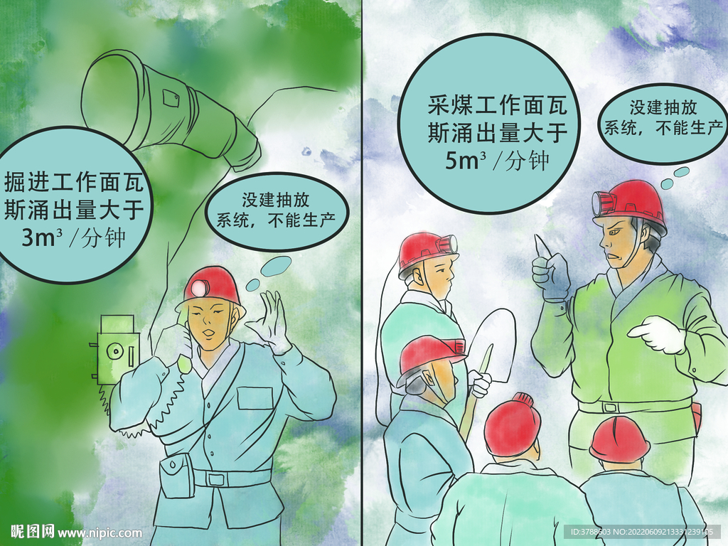 煤礦安全漫畫