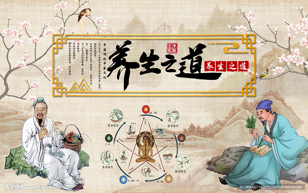 中國(guó)風(fēng)養(yǎng)生之道花鳥(niǎo)背景墻