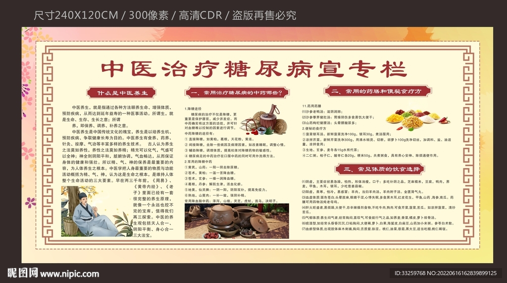 中医治疗糖尿病宣传栏