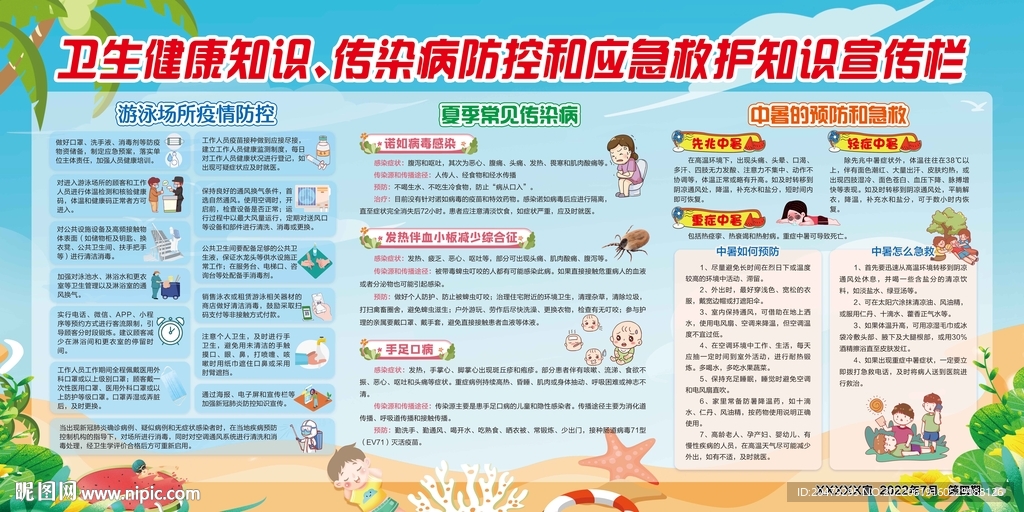 夏季健康教育宣傳欄
