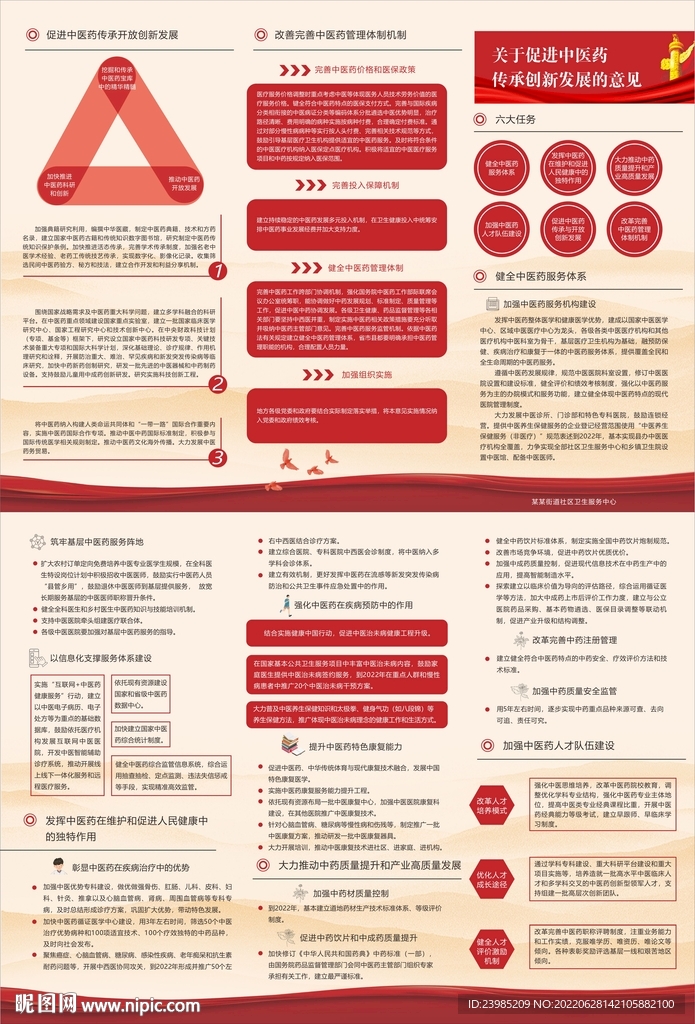 促進(jìn)中醫(yī)藥傳承折頁圖片