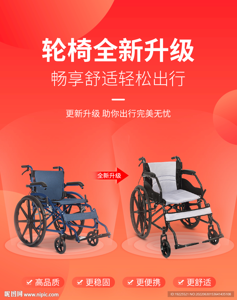 產品升級海報