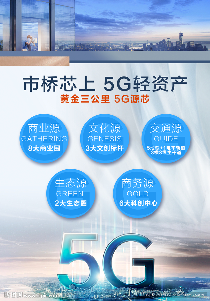 5G公寓輕資產